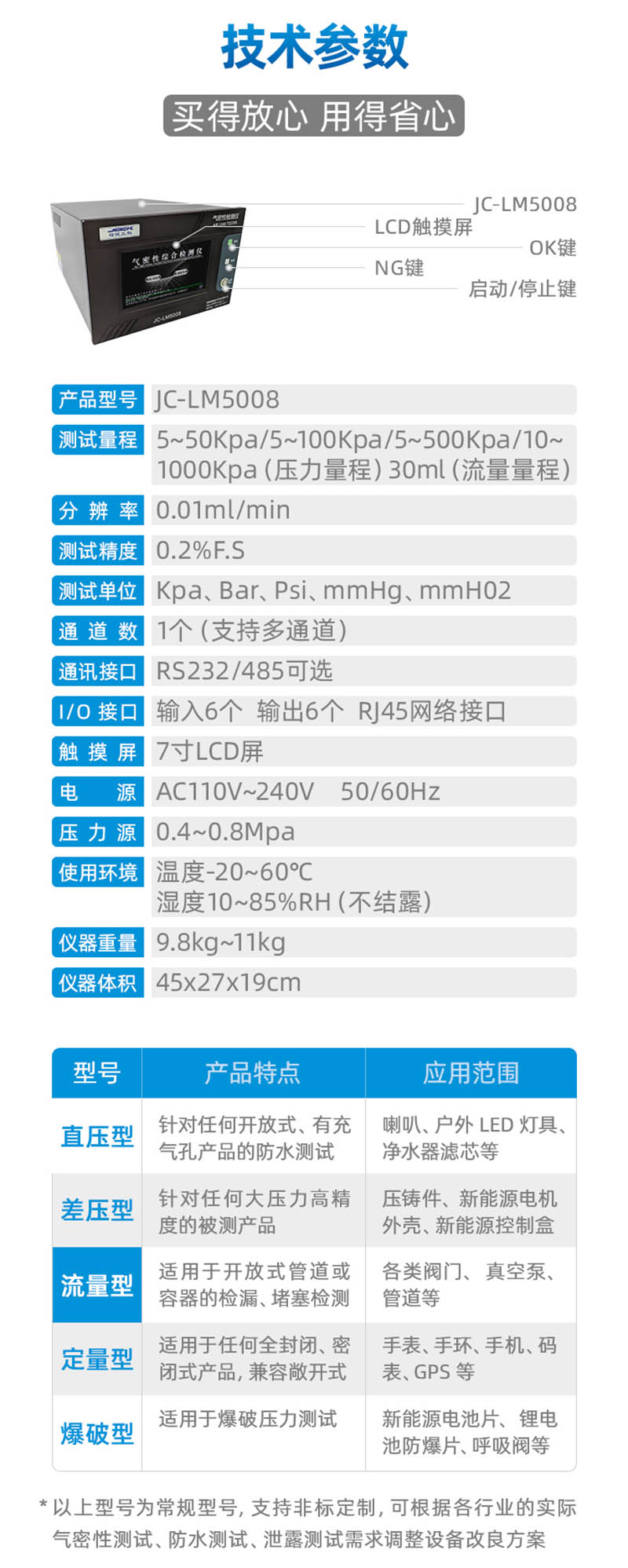 气密性检测仪-密封测试仪-精诚工科